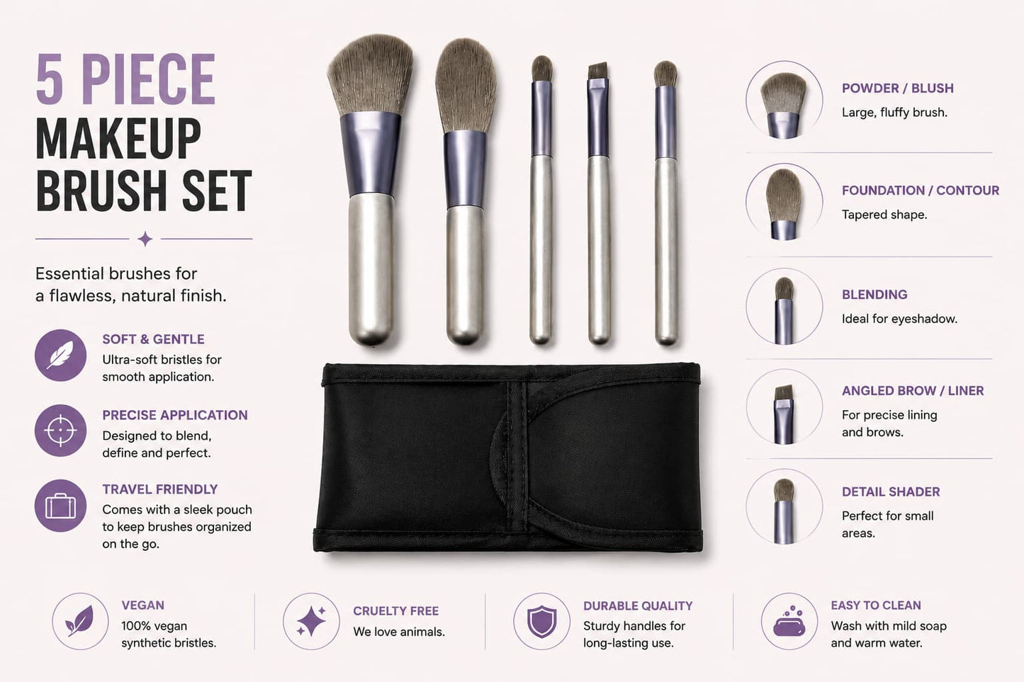 5-Piece Mini Travel Makeup Brushes Set with Premium Pouch