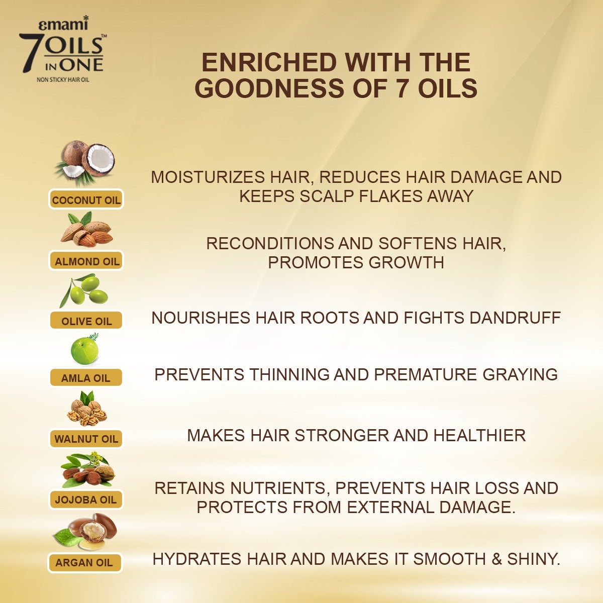 Emami 7 Oils in One Non - Sticky Hair Oil | Lotshop.pk - Lotshop.pk