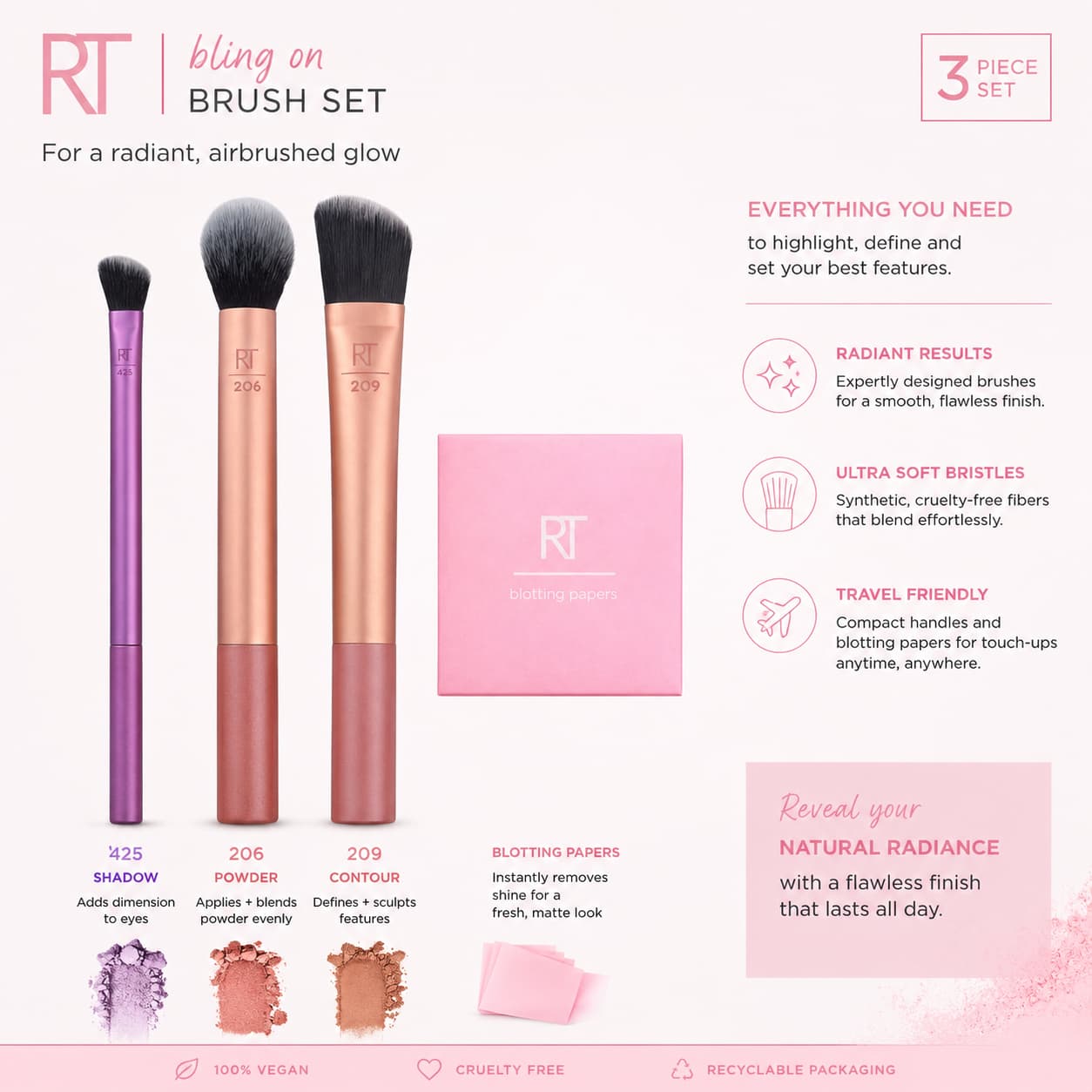 Real Techniques Perfect Finish Kit – Best Price Online in Pakistan