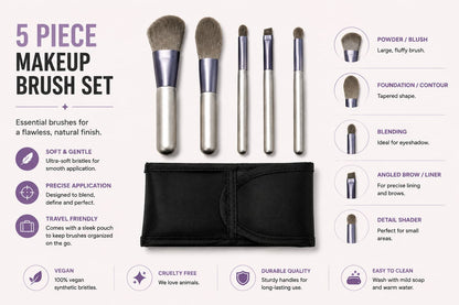 5-Piece Mini Travel Makeup Brushes Set with Premium Pouch