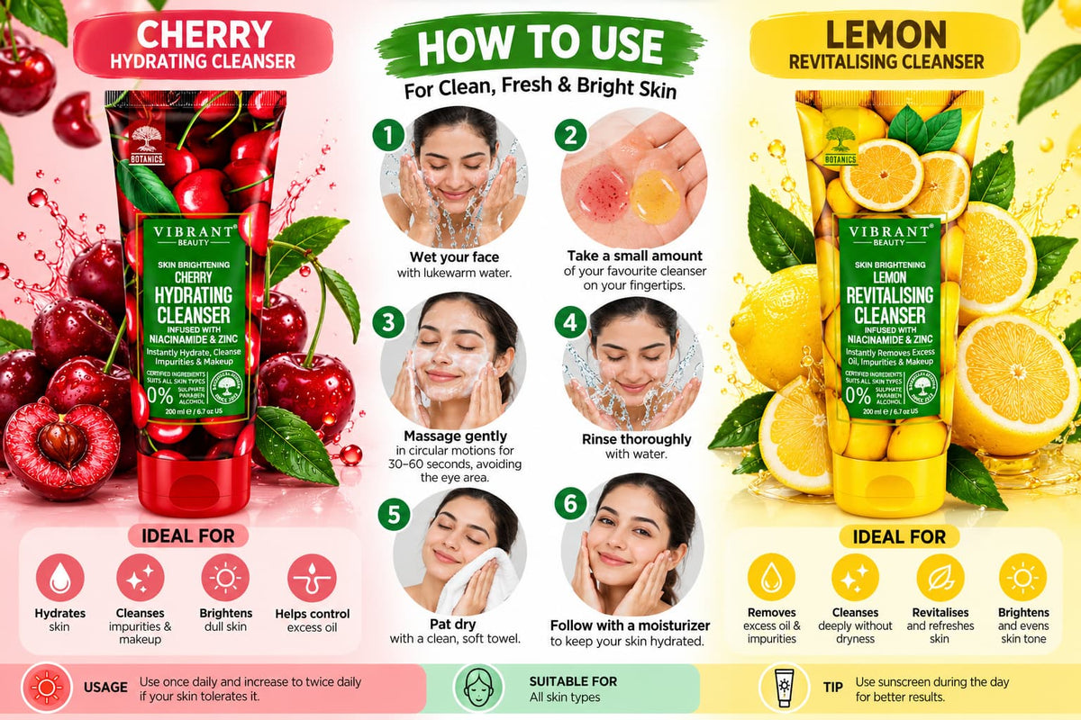Vibrant Beauty Facial Cleanser 200ml in Pakistan. Cherry Hydrating & Lemon Revitalising with Niacinamide and Zinc at Lotshop.pk.