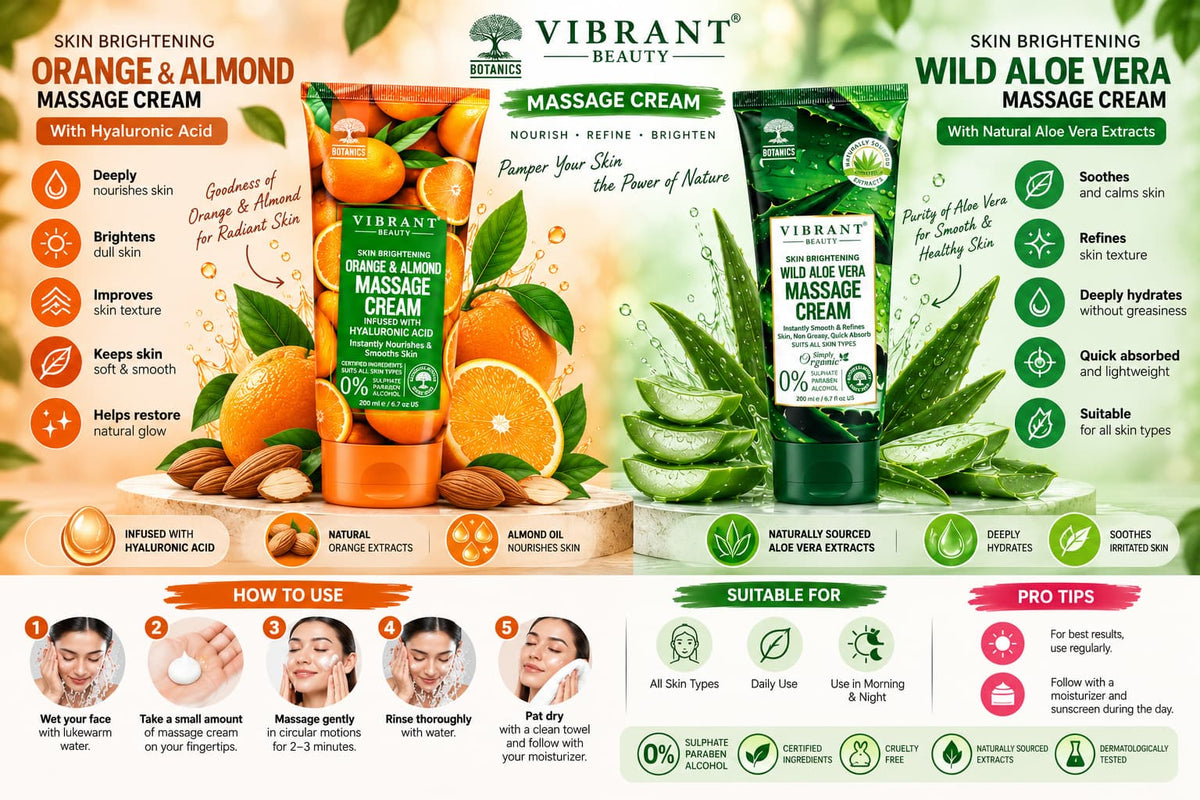 Vibrant Beauty facial massage cream online in Pakistan