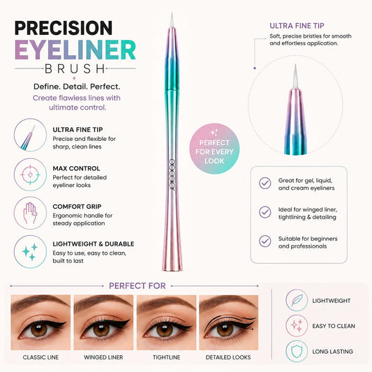 Docolor Fine Eyeliner Makeup Brush  | Professional Makeup Brush Pakistan