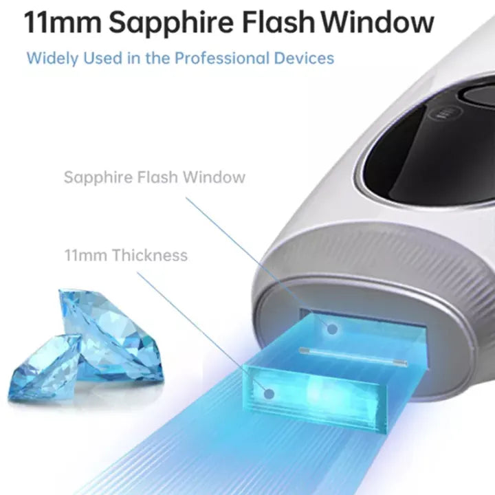 inFace Crystal Freezing Point IPL Hair Remover for Face and Body Hair Removal