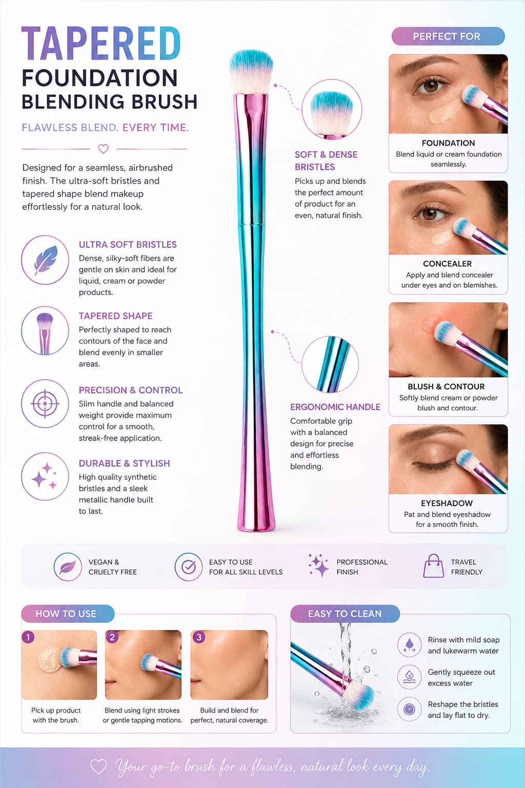 Docolor Eyeshadow Makeup Brush – Best Price Online in Pakistan