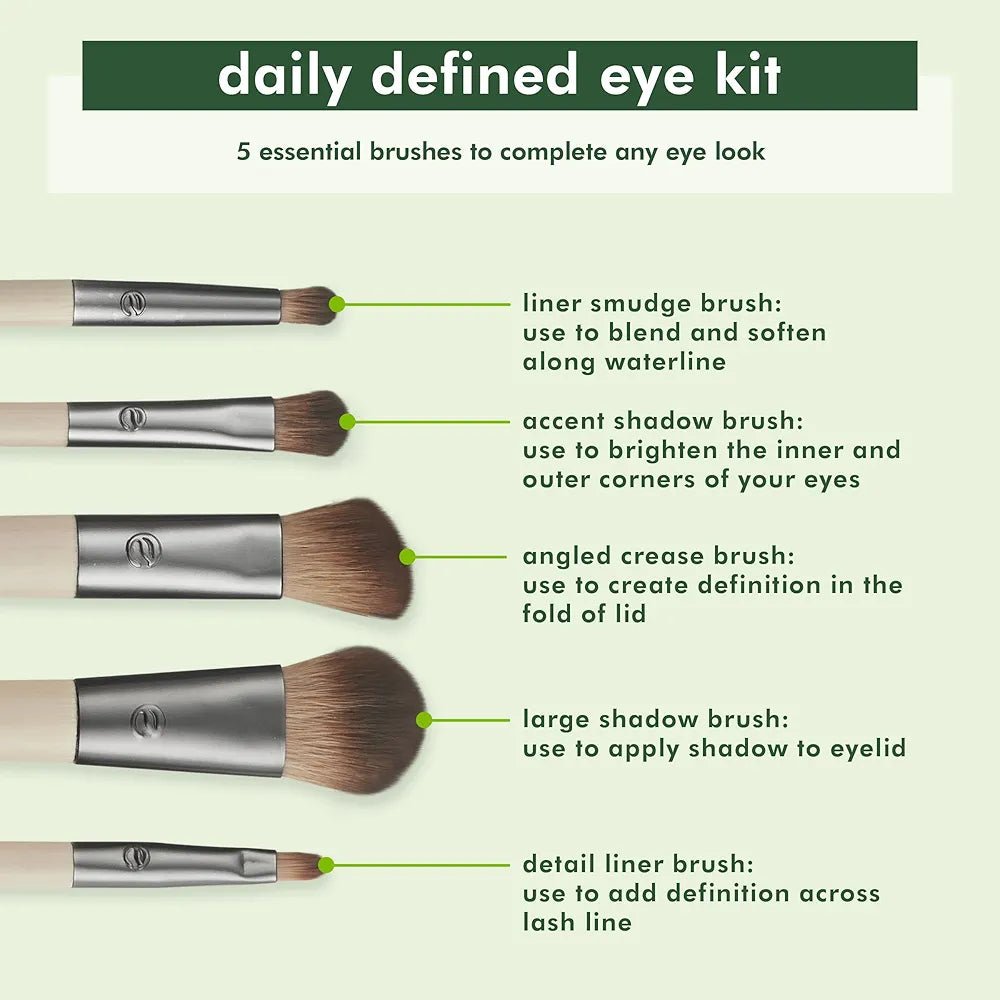 ECOTOOLS USA Daily Defined Eye Kit Brush Set – Professional Eye Makeup Brushes - Lotshop.pk