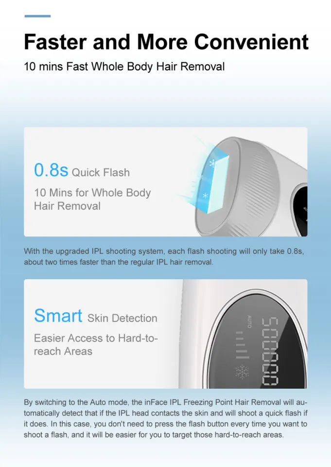 Buy inFace COOL IPL Crystal Freezing Point Hair Removal Device price online in Pakistan