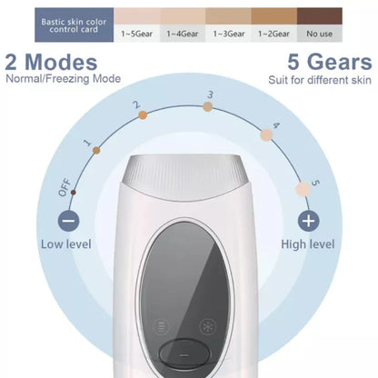 Professional IPL Hair Removal Device for Long-Lasting Smooth and Hair-Free Skin