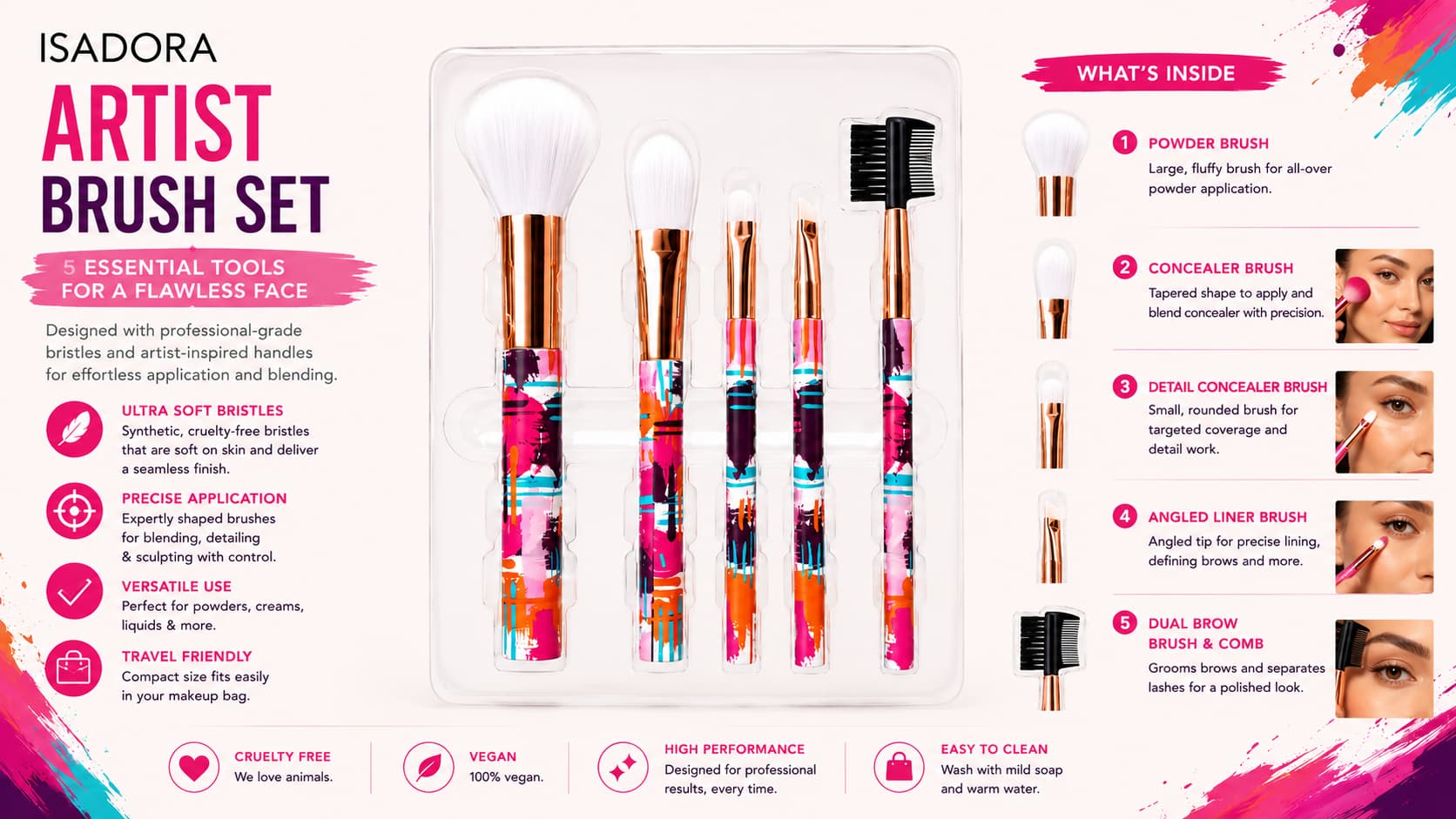 ISADORA Professional 5-Piece Makeup Brush Set – Best Price Online in Pakistan