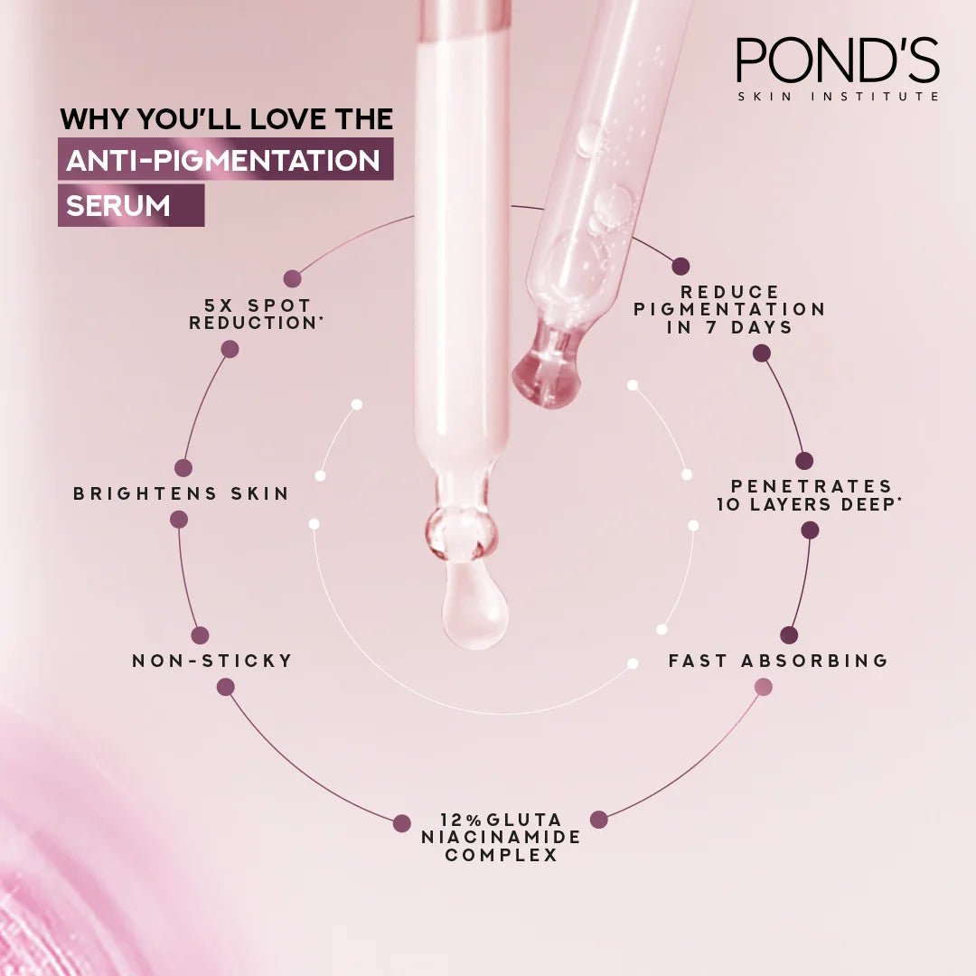 Pond's Bright Beauty™ 12% Gluta Niacinamide Complex Serum - Lotshop.pk