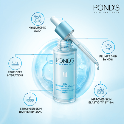 Pond’s Hydra Miracle 2% Hyaluronic Acid Serum - Lotshop.pk