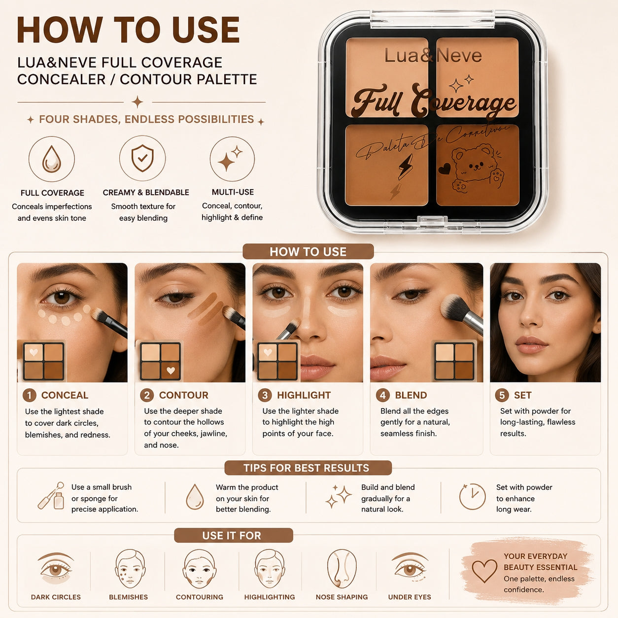 Professional 4 Shade Cream Concealer Palette for Contouring, Highlighting and Color Correction