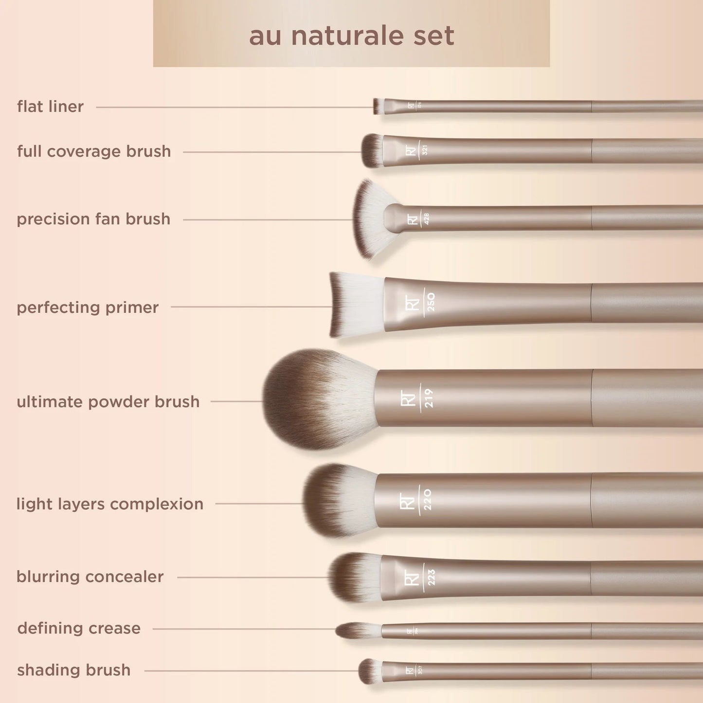 Real Techniques Au Naturale Complete Brush Kit – 9 Piece Glow Makeup Brush Set - Lotshop.pk