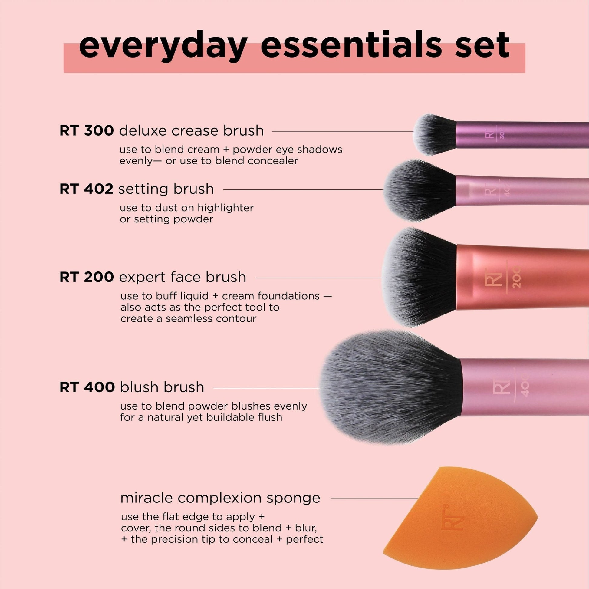 Real Techniques Everyday Essentials Makeup Brush Set – Flawless Face, Eye & Cheek in One Kit! 💄✨ - Lotshop.pk
