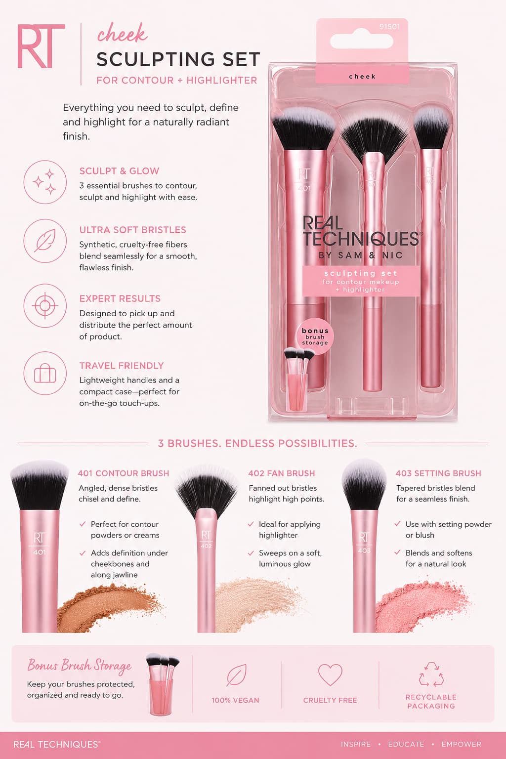 Real Techniques Sculpting Brush Kit for Contouring, Highlighting and Flawless Blending
