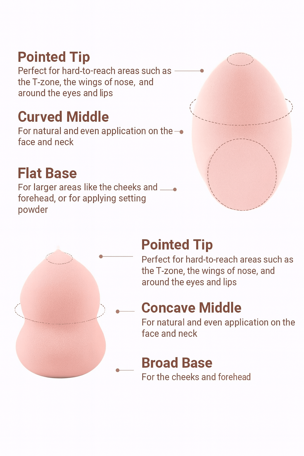 ZOREYA 3 - Piece Makeup Sponge Set – Premium Beauty Blenders for Flawless Finish | Lotshop.pk - Lotshop.pk